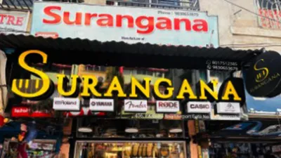 Surangana