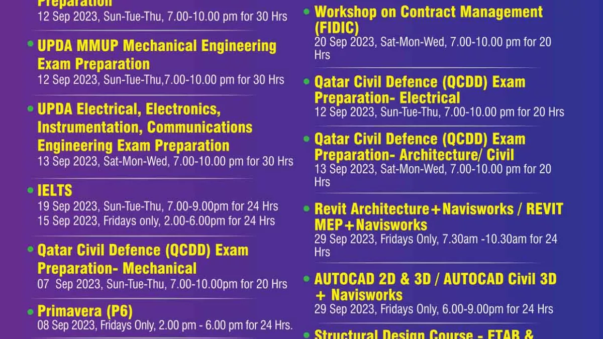 Green International 1